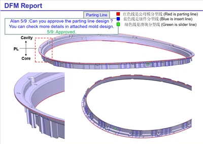 Vazdušno brizganje plastike