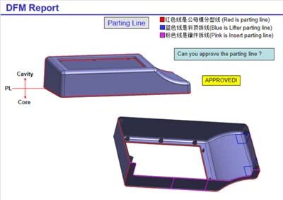 Može li se kalup za dva brizganja (2k) koristiti za proizvodnju velikih razmj...