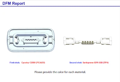Koji je proces farbanja dijelova izrađenih brizganjem?